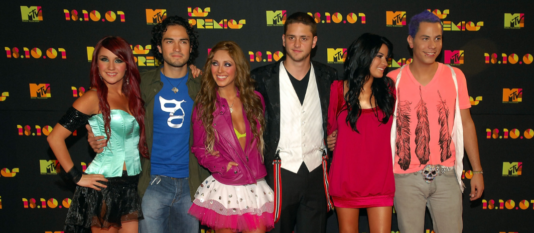 rbd