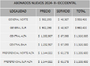 Crédito: www.entradasmillonarios.com